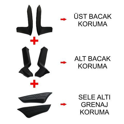 GP Kompozit Honda Forza 250 2023-2025 Uyumlu Üst/Alt Bacak ve Grenaj Koruma Seti Siyah