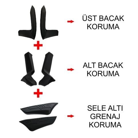 GP Kompozit Honda Forza 250 2023-2026 Uyumlu Üst/Alt Bacak ve Grenaj Koruma Seti Siyah