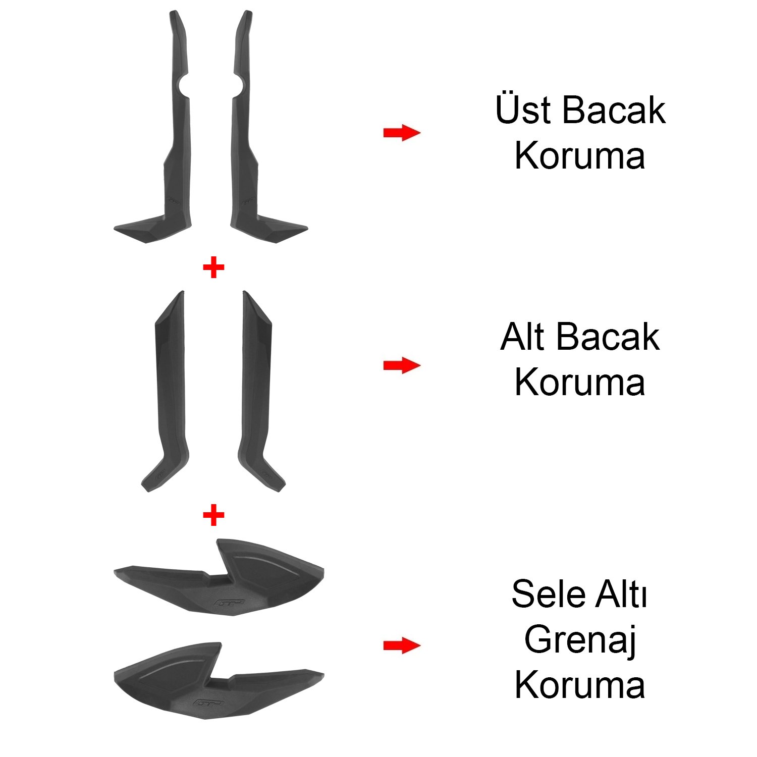 GP Kompozit Yamaha NMAX 125 / 155 2025 Uyumlu Üst/Alt Bacak ve Grenaj Koruma Seti Siyah