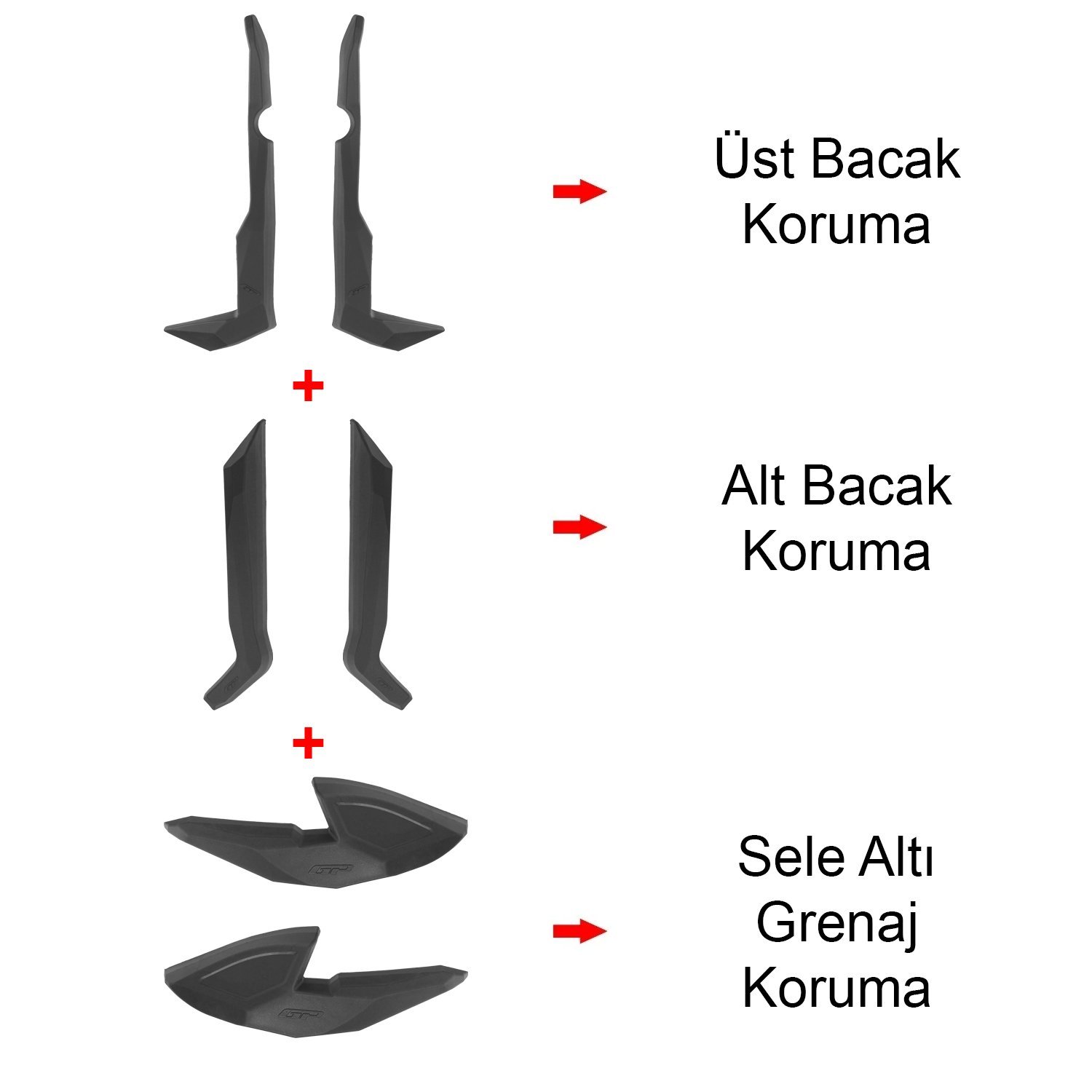 GP Kompozit Yamaha NMAX 125 / 155 2025-2026 Uyumlu Üst/Alt Bacak ve Grenaj Koruma Seti Siyah