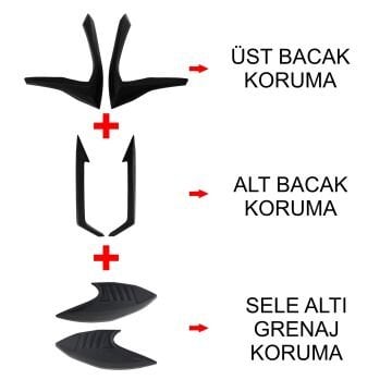 GP Kompozit Honda PCX 125 / 150 2021-2024 Uyumlu Üst/Alt Bacak ve Grenaj Koruma Seti Siyah
