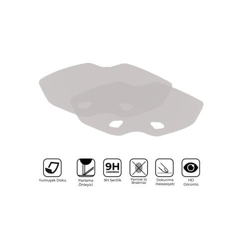 GP Kompozit TVS Jupiter 125 2024 Uyumlu Motosiklet Ekran Koruyucu Şeffaf